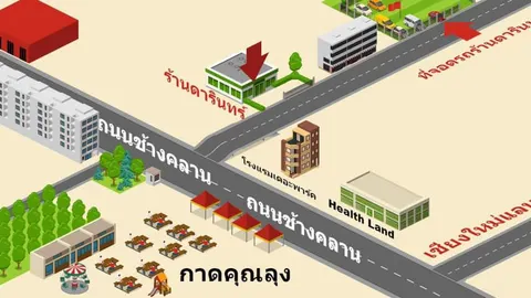 Chiang Mai night city preview